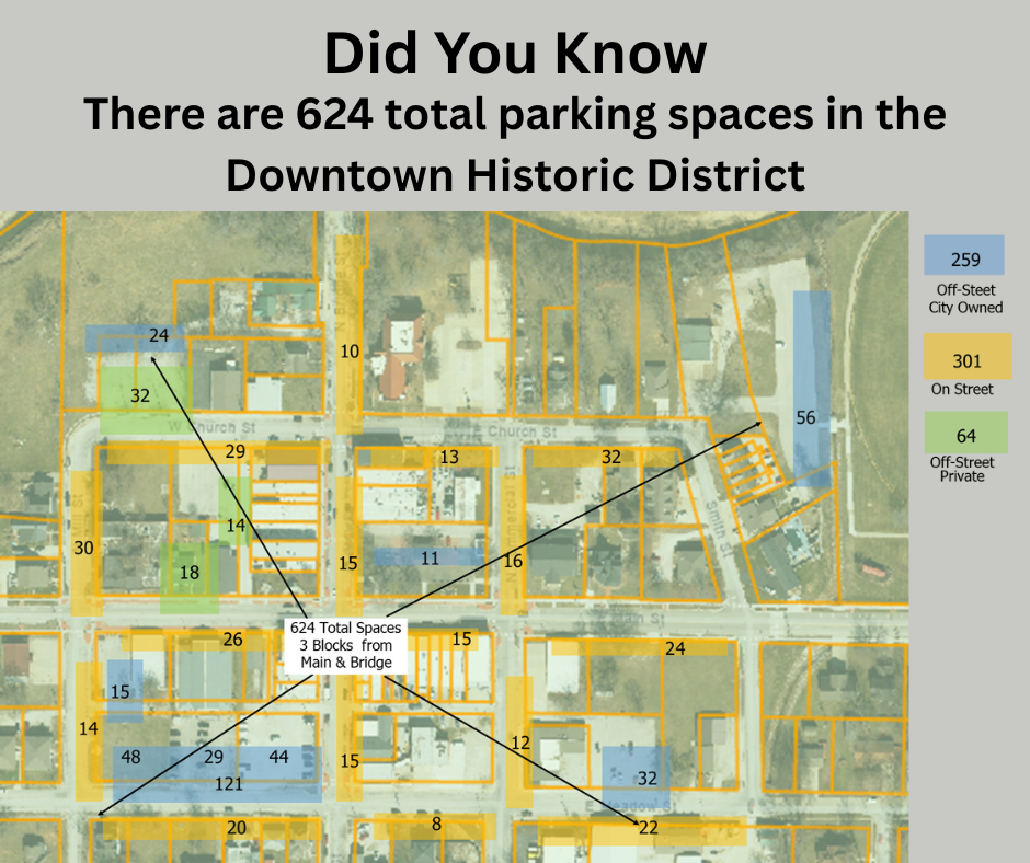 Downtown Parking